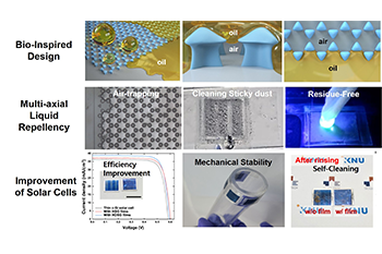 화공생명공학과 윤현식 교수 공동연구팀, Nature Communications 논문 게재 썸내일 이미지